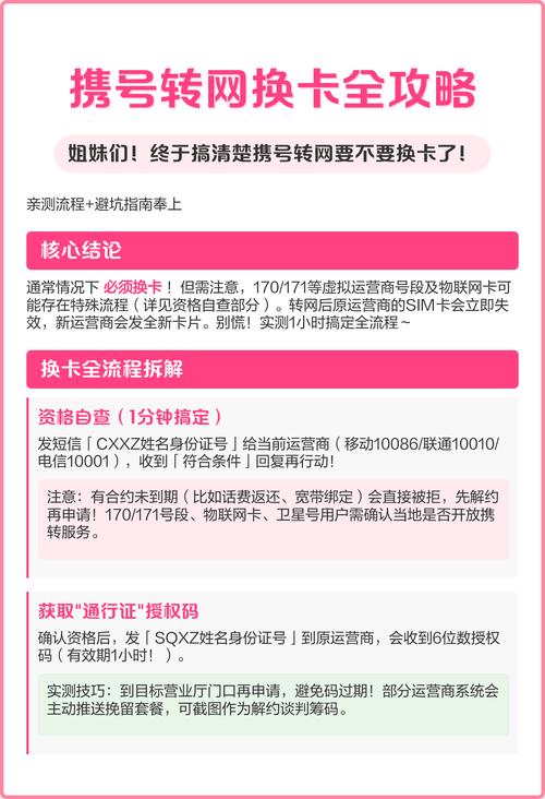 全程实测1小时完成附关键避坑点  转网三步流程 1资