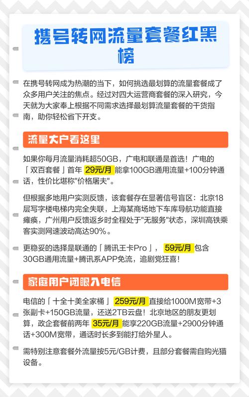 在携号转网热潮下本文为用户提供四大运营商流量套餐选择指南按不同