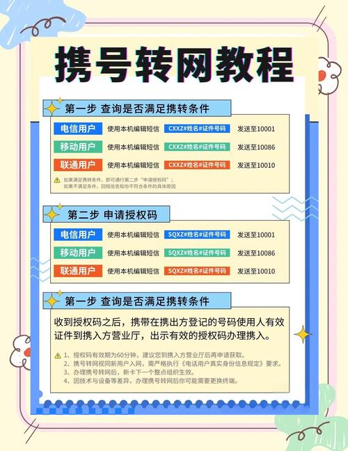 携号转网条件全解析轻松办理无烦恼