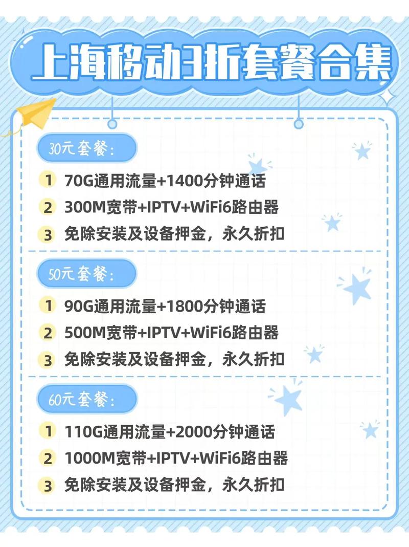 上海宽带之移动三折套餐合集