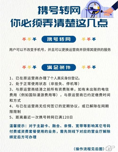 携号转网全攻略5个条件必满足