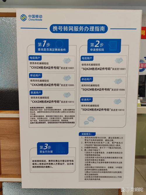 携号转网服务办理指南
