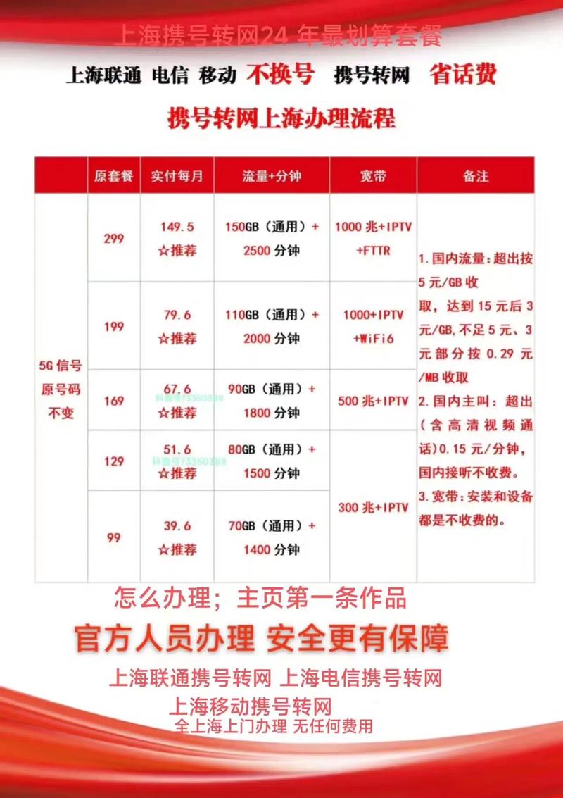 上海携号转网最划算套餐上海联通携号转网最划算套餐上海移动携