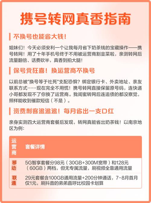 携号转网真香指南不换号也能省大钱