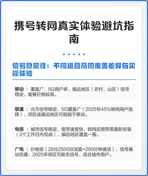 携号转网真实体验避坑指南 携号转网选择多了坑也多了