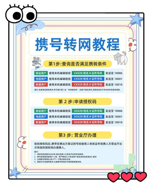 携号转网的好处与条件全解析