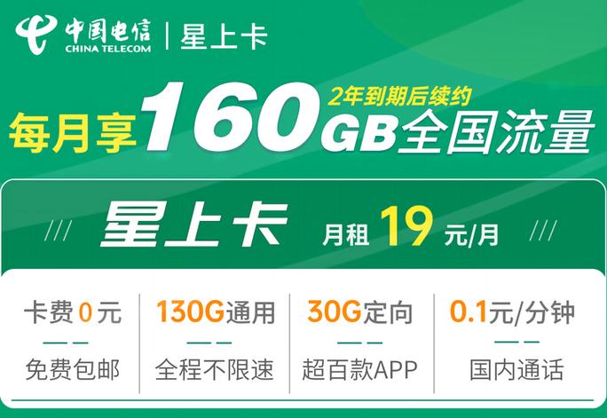 我要吹爆这款电信流量卡长期19元160g甚至19元170g长期套餐再加8