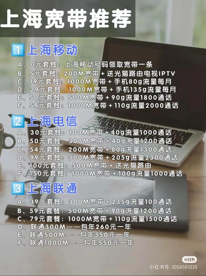 50元电信套餐如何变更我是电信老号码 3周前上海 0 分享 回