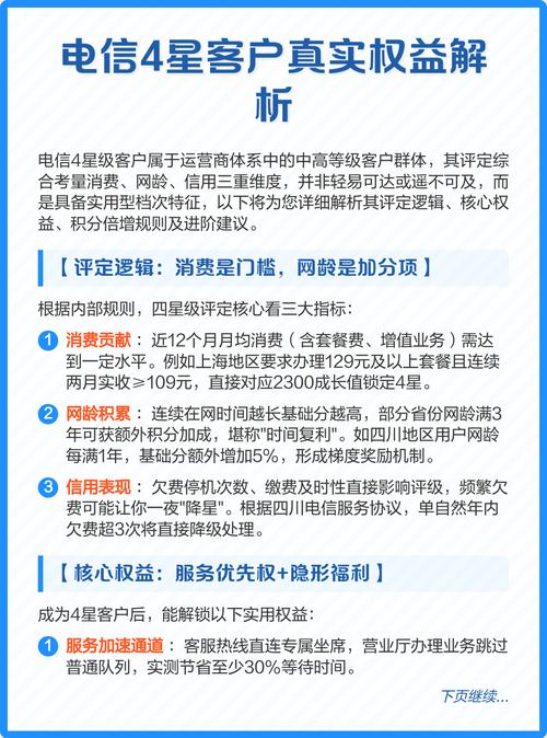 电信4星级客户为运营商中高等级群体评定综合消费网龄信用三重维度