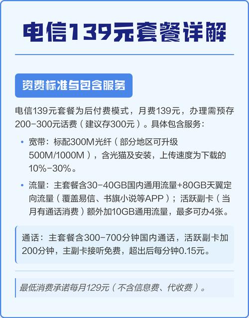 中国电信139元套餐介绍-中国电信139元套餐：性价比之王还是隐藏陷阱？