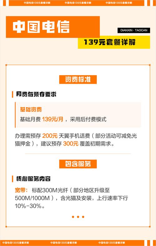 中国电信139元套餐详解
