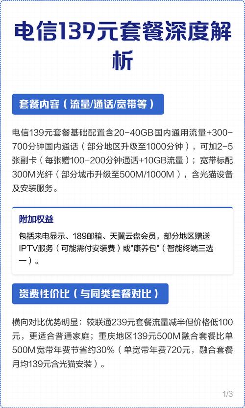 电信139元套餐深度解析 电信139元套餐是家庭通信宝藏还是陷阱