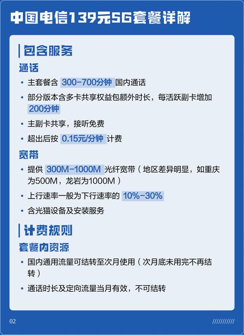 中国电信139元5g套餐详解