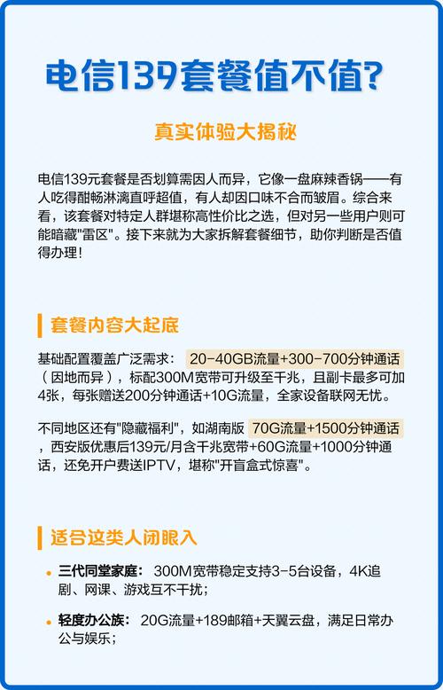 真实体验大揭秘 电信139元套餐性价比因人而异如同麻辣香锅般众口难