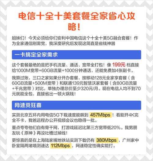 核心优势 中国电信十全十美5g融合套餐实现手机流量通话宽慈
