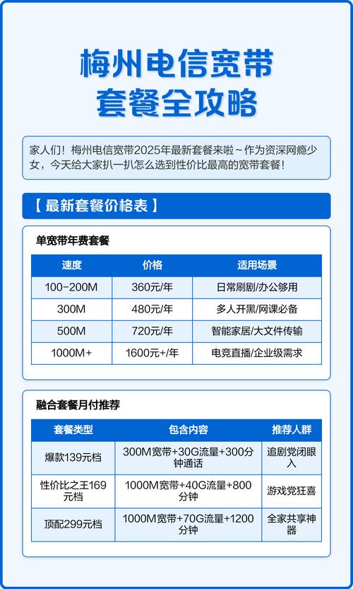 梅州电信宽带套餐全攻略