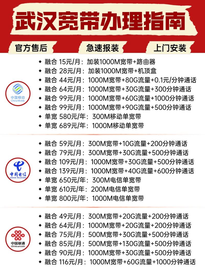 为什么你说的活动电信