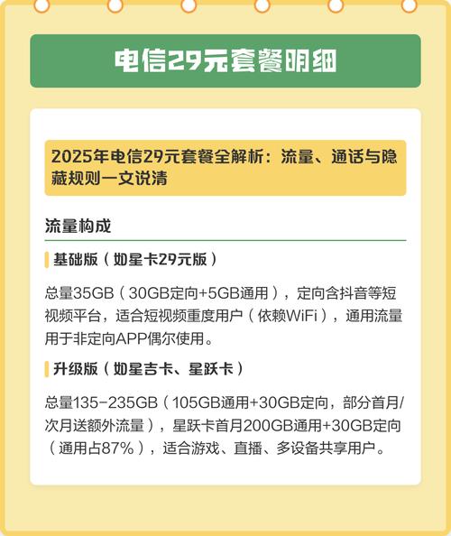 电信29元套餐明细
