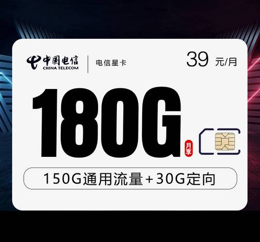 2025版电信星卡29元流量卡深度测评值不值得办看完这篇不踩坑
