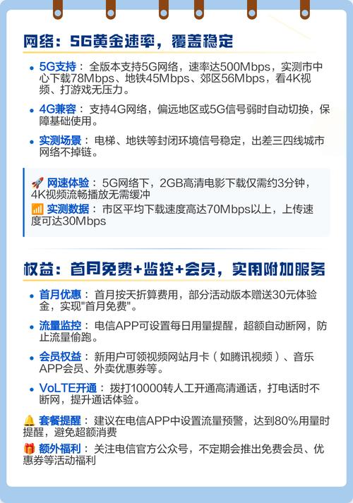 电信星卡39元2022版定向流量范围-电信星卡39元2025版定向流量范围全解析：隐藏玄机与实测经验