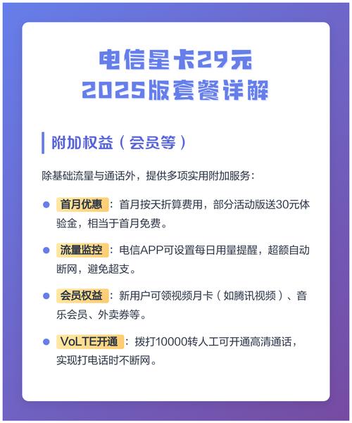 电信星卡29元2022版-电信星卡29元2025版：与实测体验