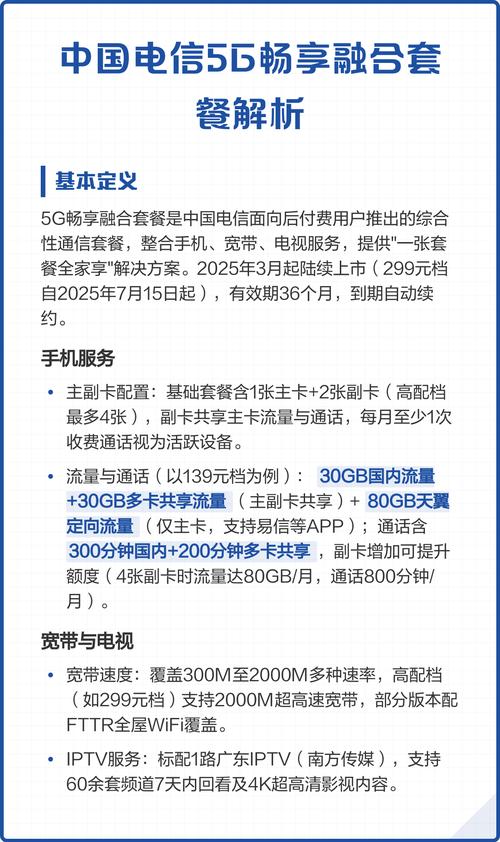 中国电信5g畅享融合套餐解析