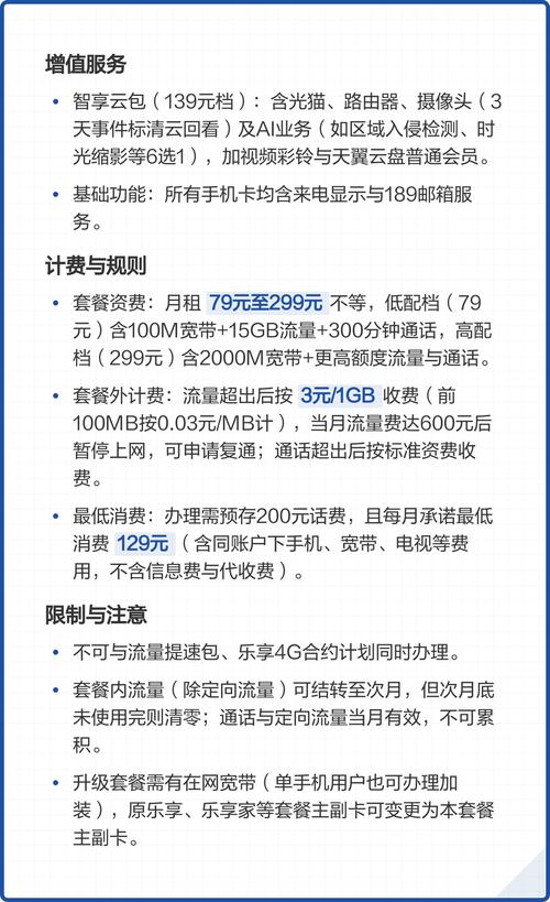 中国电信5g畅享融合套餐解析