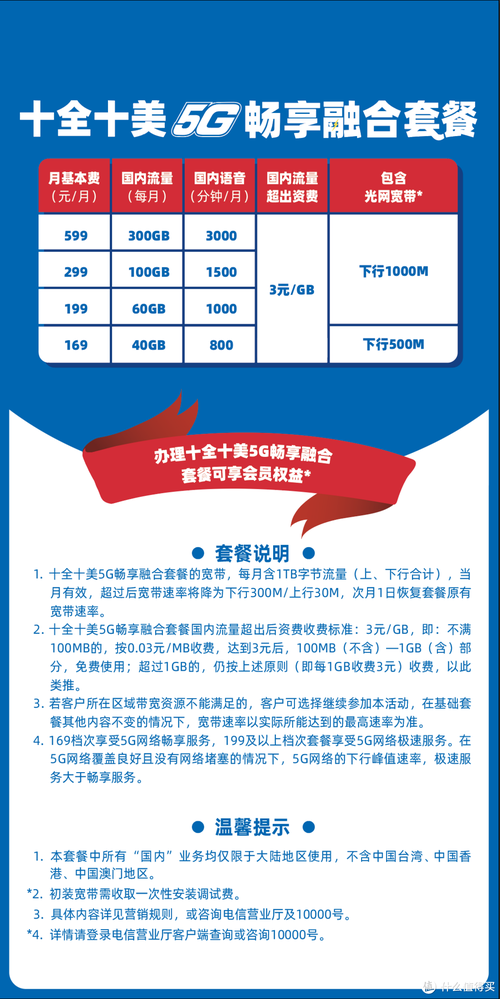 5g畅联流量足魔都电信十全十美5g畅享融合套餐体验