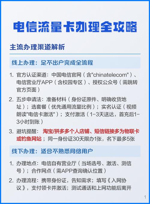 电信流量卡办理全攻略 主流办理渠道解析选对渠道流量卡办理省