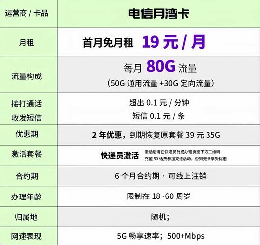 电信月湾卡29元80g流量畅游网络世界让沟通更简单生活更精彩