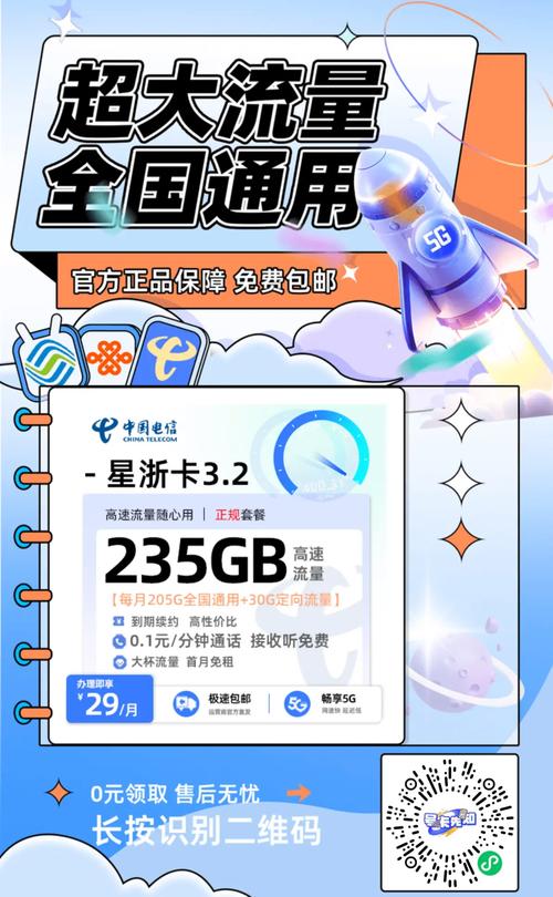 电信流量卡
