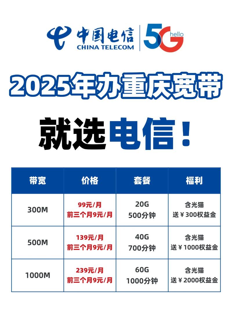 2025了你还在营业厅办宽带重庆电信超值套餐营业厅一