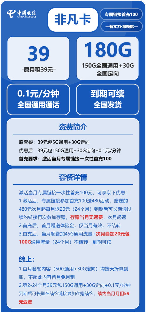 2025电信大流量卡套餐横评39元180g 长期套餐真划算还是噱头吗