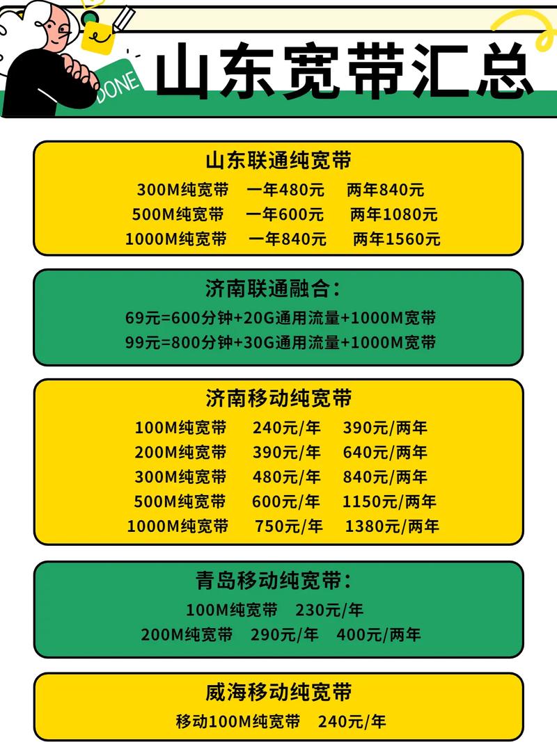 2025山东宽带汇总套餐来喽山东宽带联通宽带电信宽带