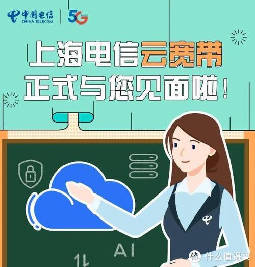 拥抱未来数字家庭生活上海电信云宽带美好家套餐