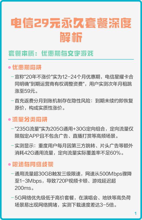 电信29元永久套餐深度解析