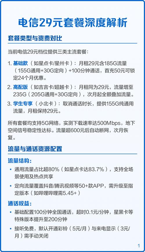 电信29元套餐深度解析 套餐类型与资费对比 电信29元套餐分三档