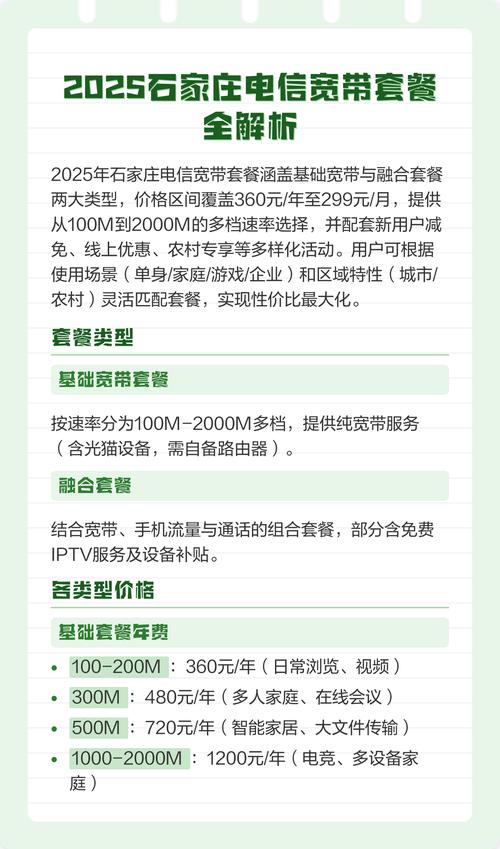 2025石家庄电信宽带套餐全解析