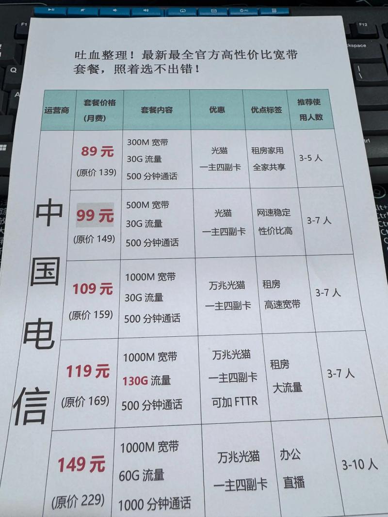 官方攻略中国电信性价比宽带套餐可以这样选武汉 武汉电信