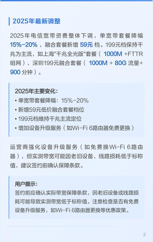 电信199元套餐宽带带宽解析