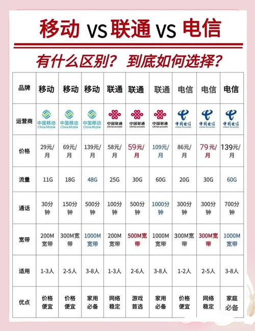 深圳宽带套餐大比拼2023年省钱攻略
