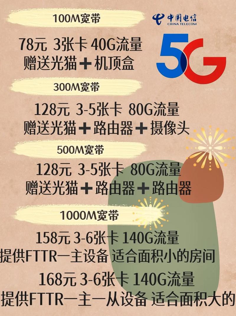 电信宽带套餐表 100m到1000m  明细给到大家