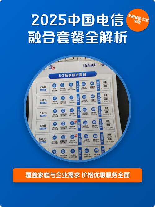 2025中国电信融合套餐全解析
