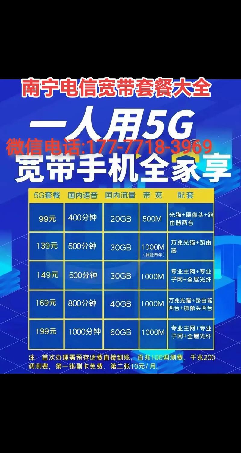 南宁电信宽带套餐大全