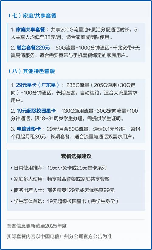 2025广州电信卡主流套餐全览
