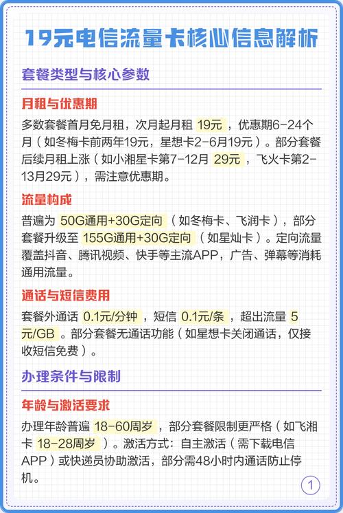 19元电信流量卡核心信息解析 套餐类型与核心参数选流量卡需
