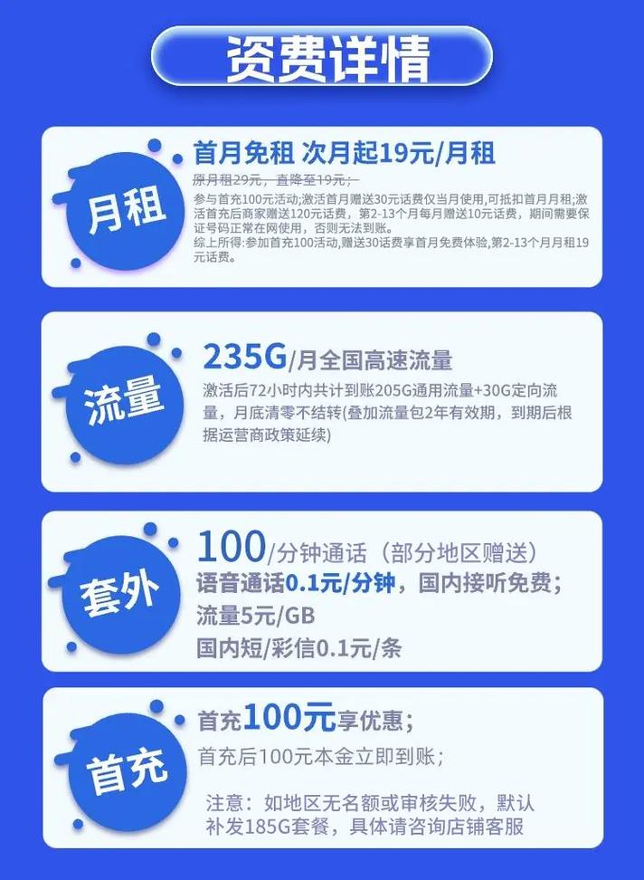 流量卡电信卡19元200g无限流量卡
