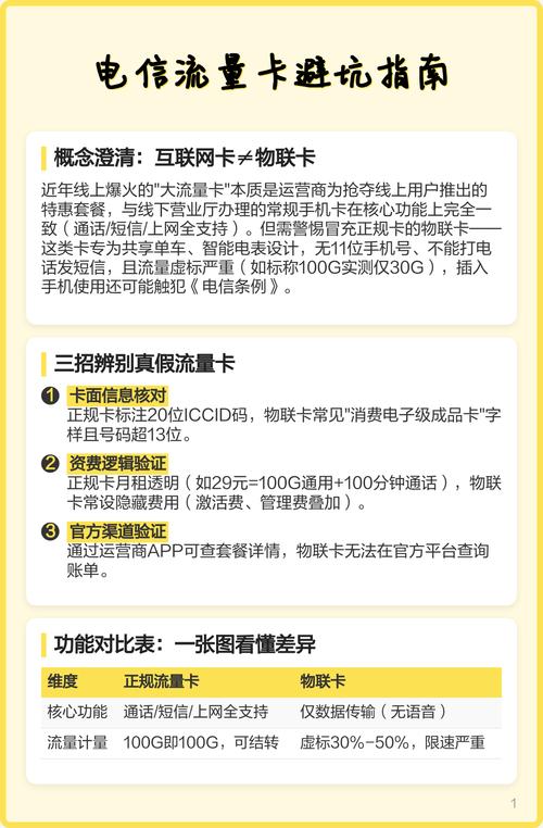 电信流量卡避坑指南