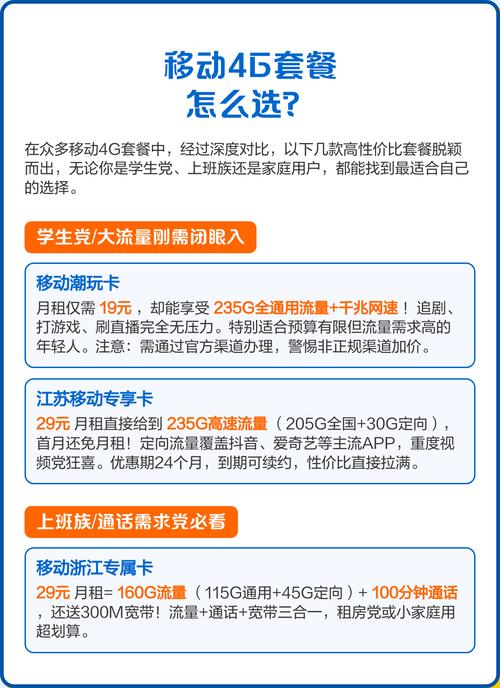 学生党大流量优选 移动潮玩卡19元月租享235g全通用流量 千兆