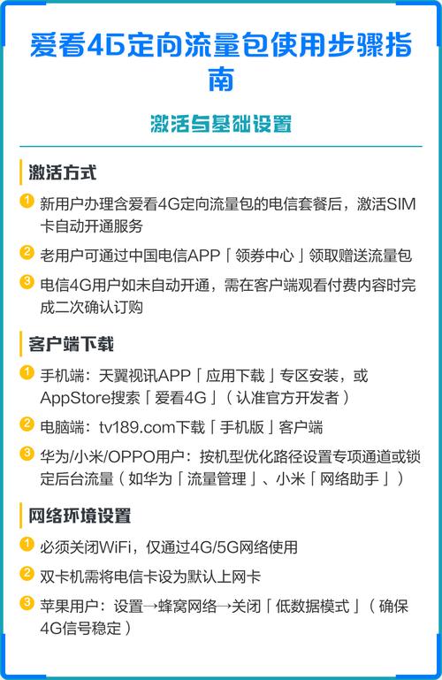 电信爱看4g定向流量包如何使用-电信爱看4G定向流量包使用指南：与实测经验